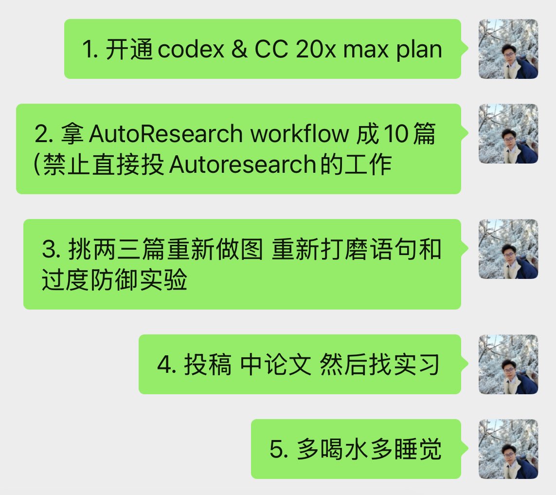 WShuiyin's tweet photo. 在论文不如纸的情况下，研究生应该如何上岸
如题，大家找好用的AutoResearch的项目用就好了
在AI洪流下，总要和自己和解和上岸
尽自己一切努力就好，好好休息就好
大家加油 https://t.co/s97GDBV2zf