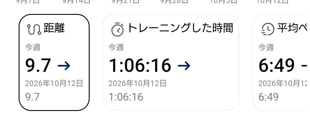 TomotyRun's tweet photo. 瓦でおおわれた公園まで
距離 9.7km
#ランプラ https://t.co/4H8Mwxg5k0