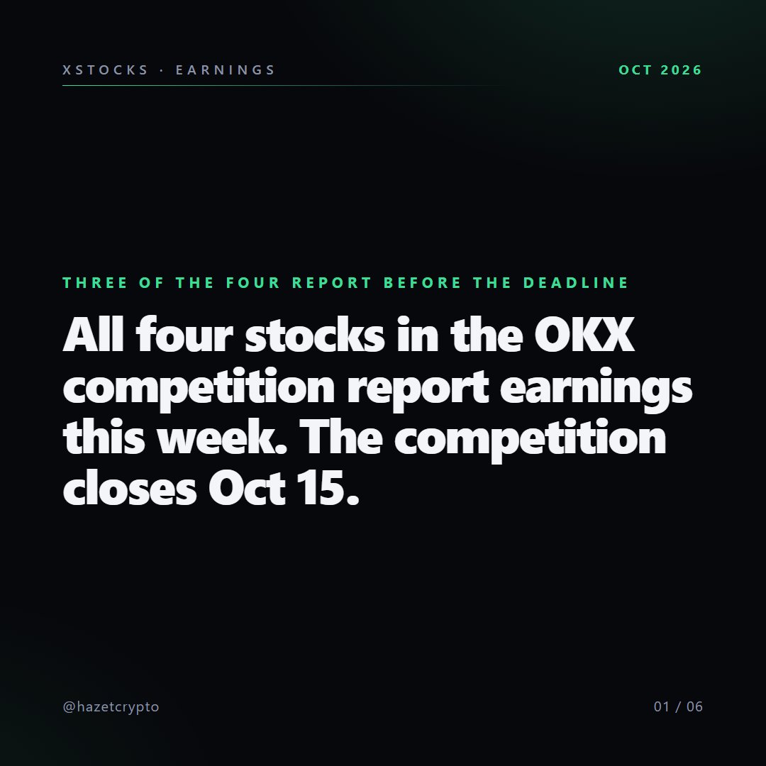 hazetcrypto's tweet photo. All four stocks in the OKX competition — JNJx, MSx, ASMLx, TSMx — report earnings this week.

And there's one scheduling detail I haven't seen anyone point out yet.

🧵

@xStocksFi @okxwallet #xStocks #RWA https://t.co/xN42EwYrBN