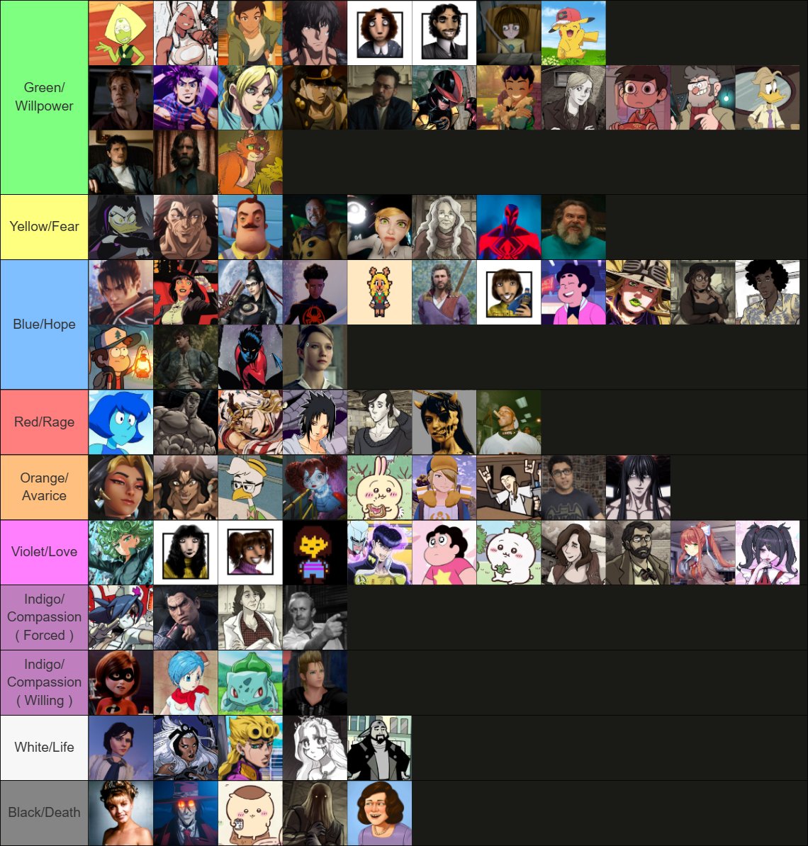 CRUZINGLIGHT's tweet photo. ㅤ
ㅤ
ㅤthis  is  a  list  of  random  
ㅤcharacters  submitted  by
ㅤpeople  all  over  the  place  ,
ㅤplacing  them  in  the  Lantern
ㅤCorps  .  Enjoy  and  Discuss  .  💚
ㅤ
ㅤ https://t.co/sMAeaMsUnA