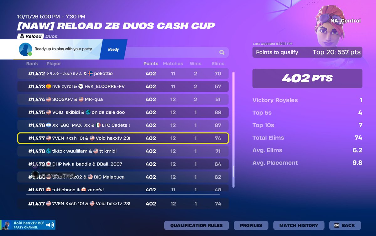 hexxfv4b's tweet photo. Started 30 minutes late, still did good, Next one we are hitting 500 points.😥 https://t.co/SIRutTEyER