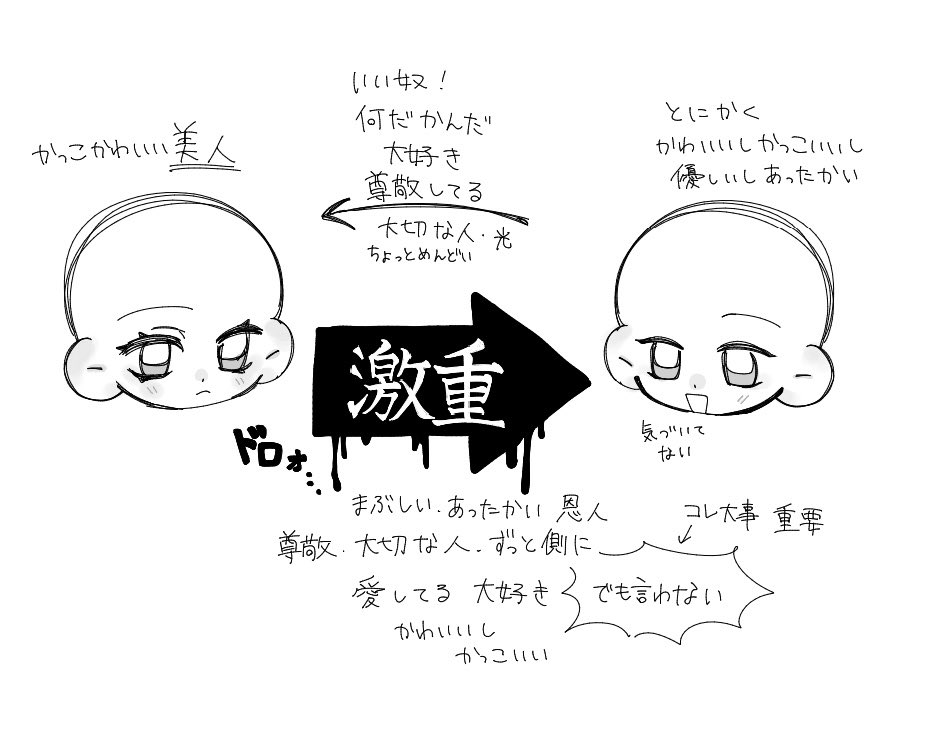 Omochi_umyaa's tweet photo. 美人側が重いの好きなんですよ… https://t.co/RQF5mQLdCg