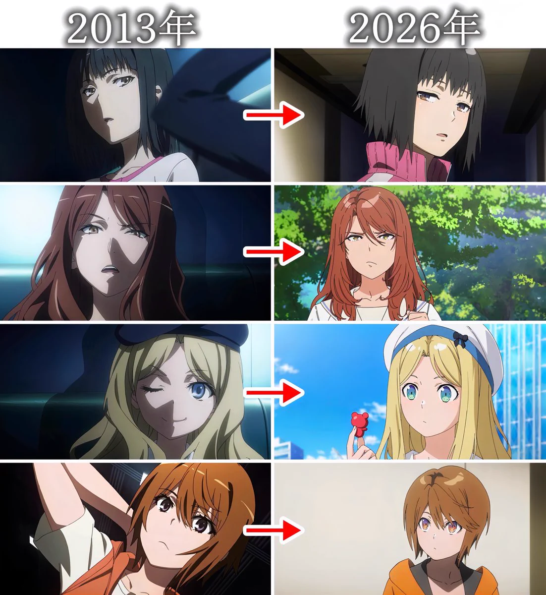 【画像】とあるシリーズのキャラデザ、13年でここまで変わってしまうｗｗｗｗｗ