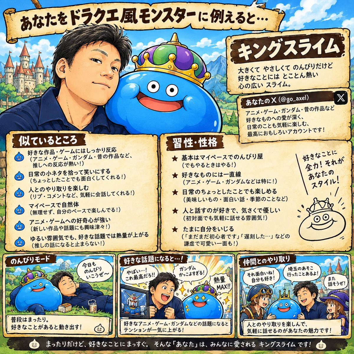 go_axel's tweet photo. 誰だおまえは！www（似てねーぞ）
ドラクエ風モンスターに例えると
っのをやってみた。

リアルな俺知ってると分かるだろ。
お前は誰だっ！俺の知ってるAXELじゃねーな！てなるよな！ https://t.co/HJGeR1jVoc