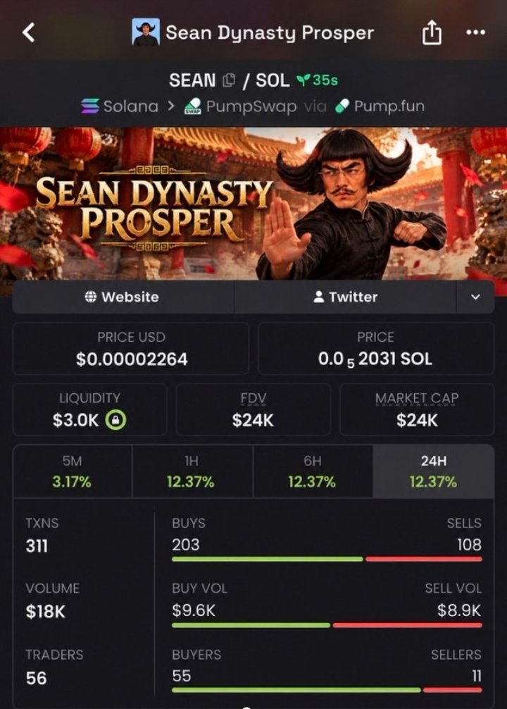MRALEX950's tweet photo. OUR INITIAL INVESTMENT ON $SEAN
24KMC

CA:
8PGyHCKvSUjezHkV7KLwMacnmSJLe1YbRM1zvDVApump: https://t.co/iUzXp7wlD2