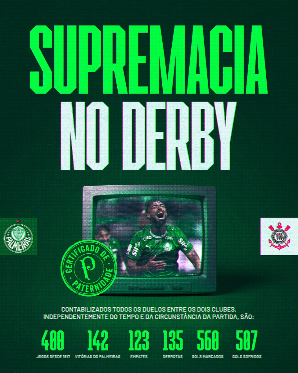 Palmeiras's tweet photo. Os números não mentem... 🤷‍♂️

#Derby400 https://t.co/n5fK1wiK2s