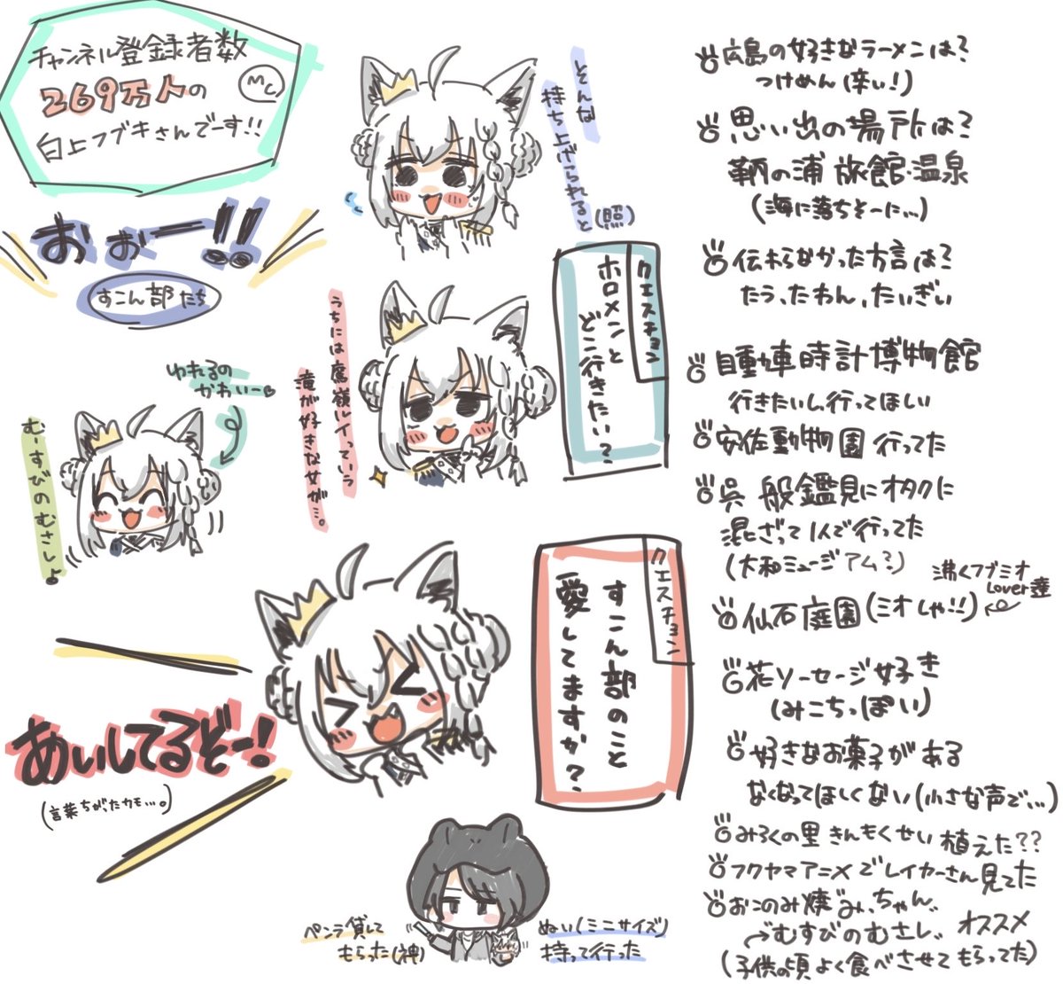 kurokaeru_y's tweet photo. トーKINGライブの備忘録。
記憶違いあるかも。
フブちゃんかわいかったなー。 https://t.co/lN2V6klTfv