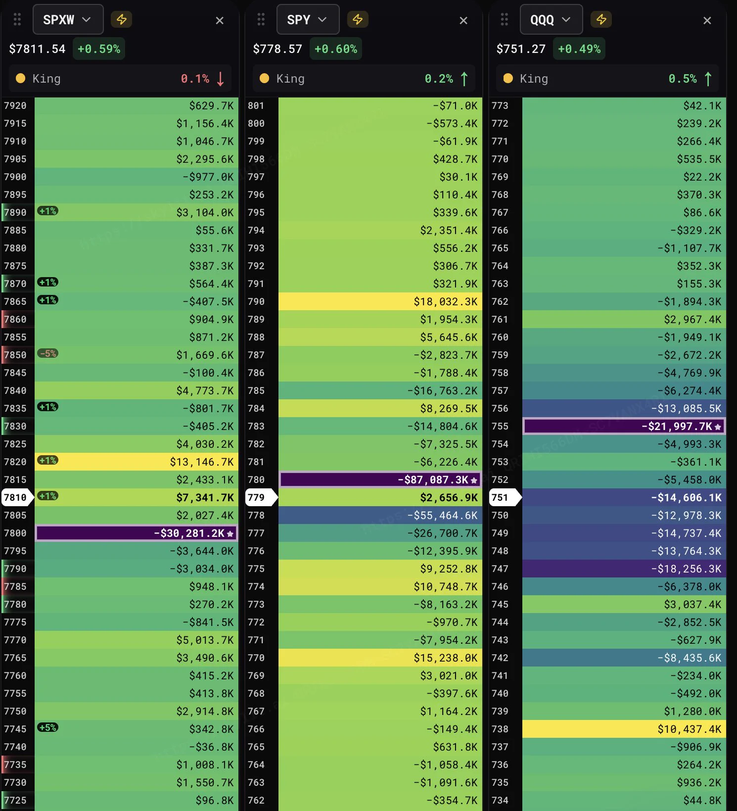 Kaiser Trades (@Kaiser_Trades) / X