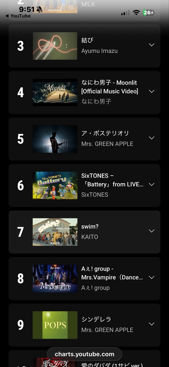 LeiOldtype's tweet photo. 自分が今聞いてる曲が急上昇に入ってると嬉しい。今はMoonlit→swim?→Escape(Dance Performance)→Battery→Mrs.Vampire→Moonlit(ND5版)をエンドレスで聴いてます。Escape、MVよりダンスの方が好きなんやけどMVの方がいいのかな… https://t.co/6Z8drACRah