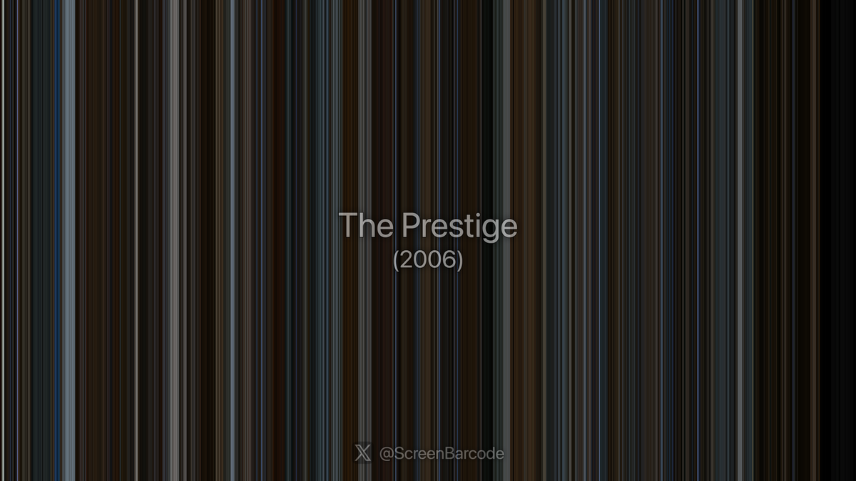ScreenBarcode's tweet photo. The Prestige (2006) · barcode &amp; poster
directed by Christopher Nolan · 2h 10m

cast: Hugh Jackman, Christian Bale, Michael Caine, Piper Perabo, Rebecca Hall, Scarlett Johansson, Samantha Mahurin, David Bowie, Andy Serkis, Ricky Jay https://t.co/9tM7Pj3ji0