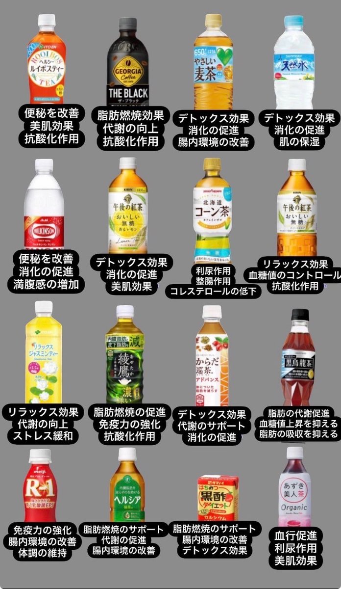 skin_gw's tweet photo. コンビニで売ってる飲み物の効果まとめてみた✍🏻 https://t.co/2289Ra3MQR