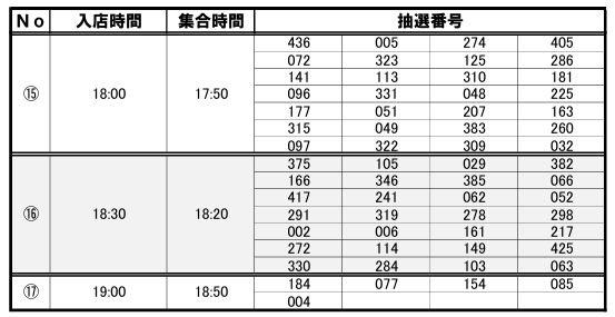 Persona_memoria's tweet photo. 本日のカフェのご入場順を発表いたします。
整理番号の集合時間をご確認の上で、集合時間までにカフェエリアにお越しください。
※集合時間を過ぎた場合はいかなる場合も無効となります。
※ご入場順抽選ですので、落選はございません。 https://t.co/hkHOikJMNS
