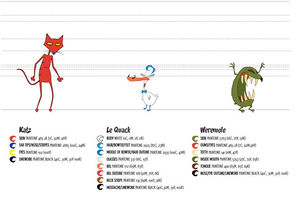 MardtJeff's tweet photo. Biblia de arte de Coraje el perro Cobarde, esta también formó parte de las filtraciones de Cartoon Network. (Hasta donde pude comprobar, ya hay mucha información fake por ahí) https://t.co/L4Q0XHFfaD
