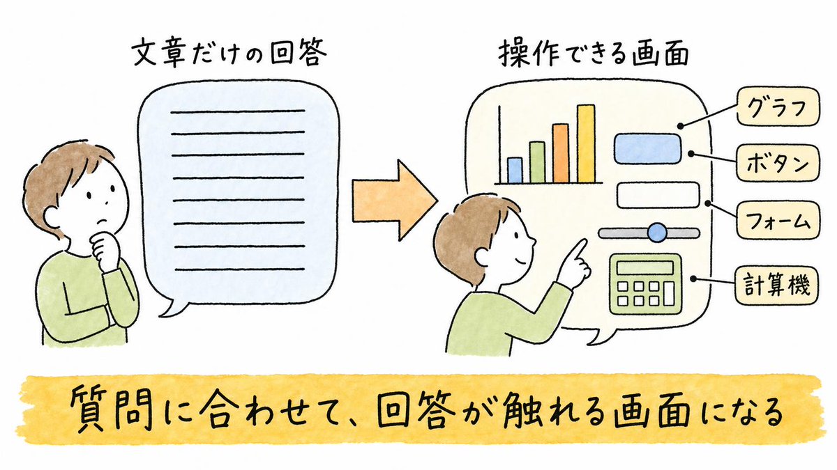 池田 朋弘 | 毎日21時にAIニュース深堀り | 新著『Claude 最強のAI