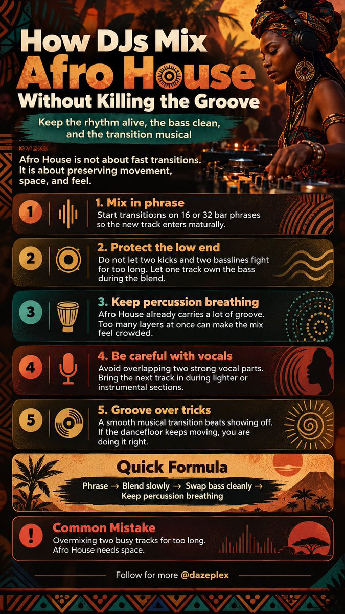 dazeplex's tweet photo. Afro House mixing is about protecting the groove.

Mix on phrase, keep one bassline dominant, avoid overcrowding percussion, and don’t overlap strong vocals.

Smooth transitions > flashy tricks.

Phrase → Blend → Bass swap → Breathe.

#AfroHouse #DJTips #mixing https://t.co/wjpnyNEYlQ