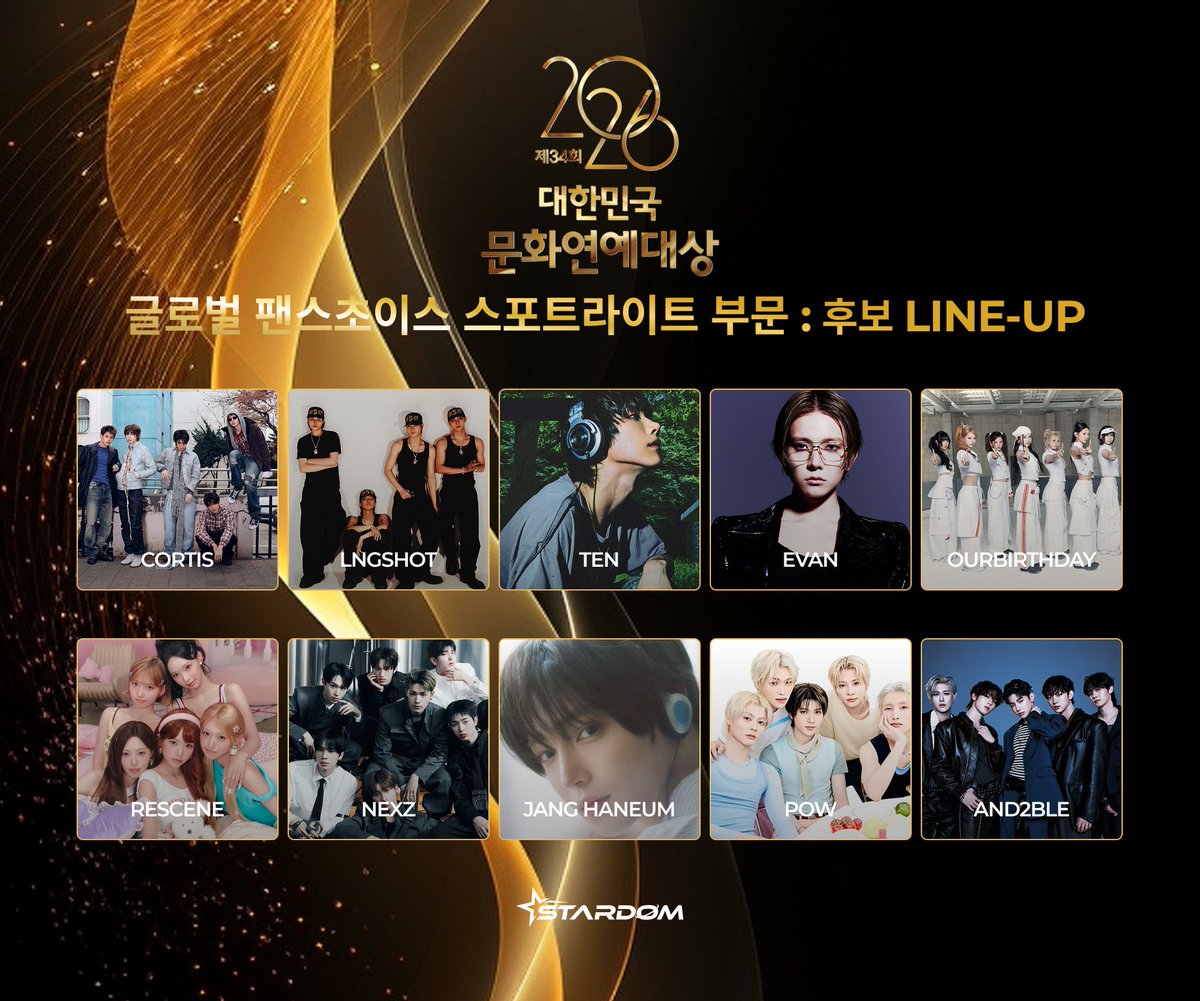 Kpopwor63588144's tweet photo. 🏆 제34회 2026 대한민국문화연예대상
GLOBAL FANS’ CHOICE
✨ SPOTLIGHT 준결승 진출 TOP10 공개!
차세대 글로벌 스타를 향한 팬들의 뜨거운 응원!
🌟 예선을 통과하고 준결승에 진출한 10팀을 소개합니다.
🚀 SEMI FINAL LINE-UP
⭐ #코르티스 #CORTIS
⭐ #롱샷 #LNGSHOT
⭐ #텐 #TEN
⭐ #에반 #EVAN
⭐ #아워벌스데이 #OURBIRTHDAY
⭐ #리센느 #RESCENE
⭐ #넥스지 #NEXZ
⭐ #장한음 #JANGHANEUM
⭐ #파우 #POW
⭐ #앤더블 #AND2BLE
🔥 떠오르는 글로벌 스타들의 새로운 승부!
누가 FINAL 5에 진출할까요?
📅 SEMI FINAL
10/13(화) 11:00 ~ 10/18(일) 15:00 KST
🏆 TOP10 → TOP5
🗽 뉴욕 타임스퀘어를 향한 도전!
여러분이 응원하는 아티스트에게 힘을 실어주세요.
📲 공식 팬투표 : 스타덤(STARDOM)
🌐 https://t.co/gqJfYOs7do
#대한민국문화연예대상 #글로벌팬스초이스 #GlobalFansChoice #SPOTLIGHT #라이징스타 #KPOP #글로벌팬투표 #스타덤 #STARDOM