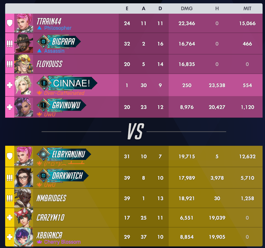 aliengap's tweet photo. lost this btw #ok #ihatejunkrat #killallratplayers https://t.co/81Xu4oOZZT