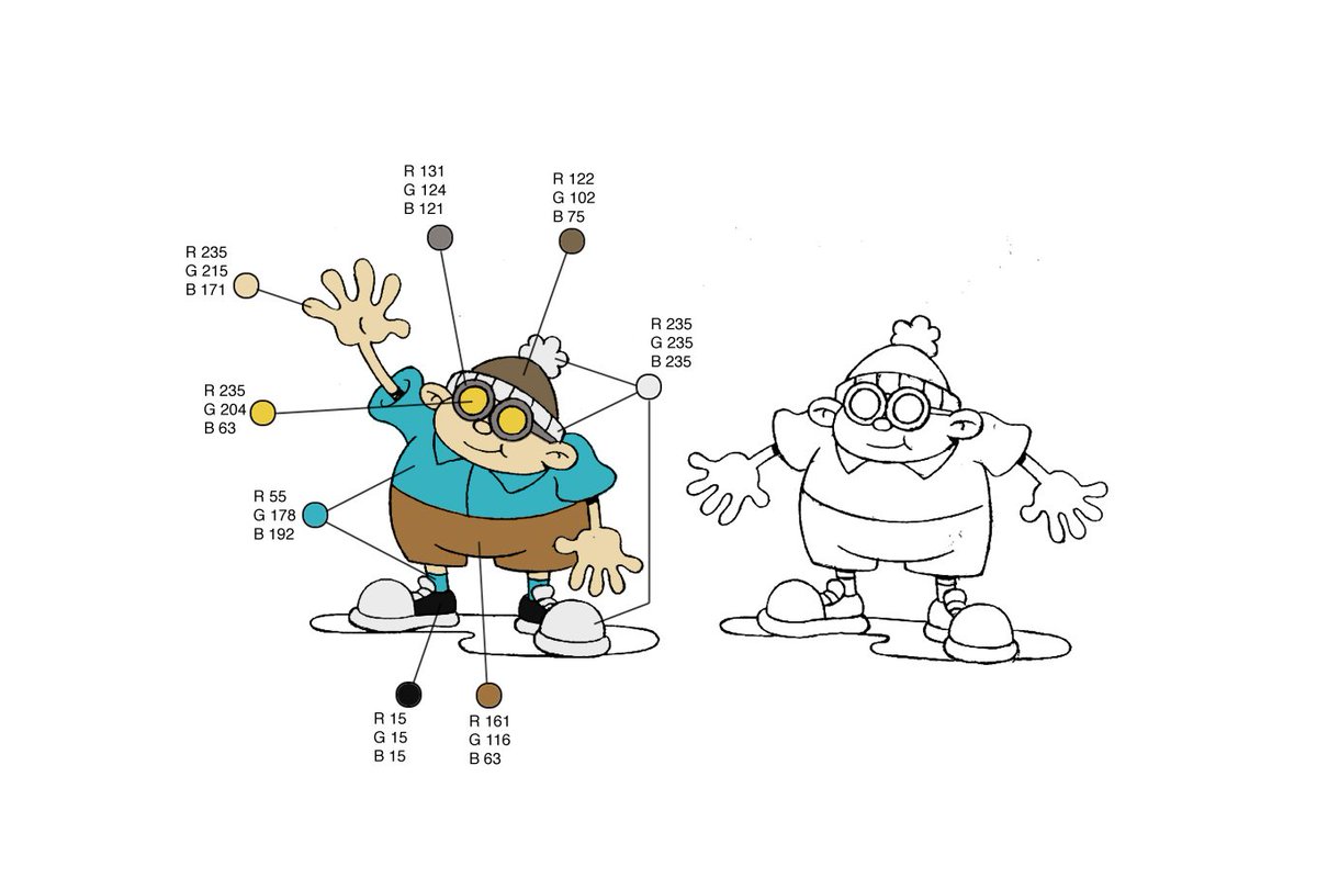 KNDArchives's tweet photo. Thread containing various model sheets with pantones. 🧵

Tommy and Cree. (1/5) https://t.co/W5eWOi3GEM
