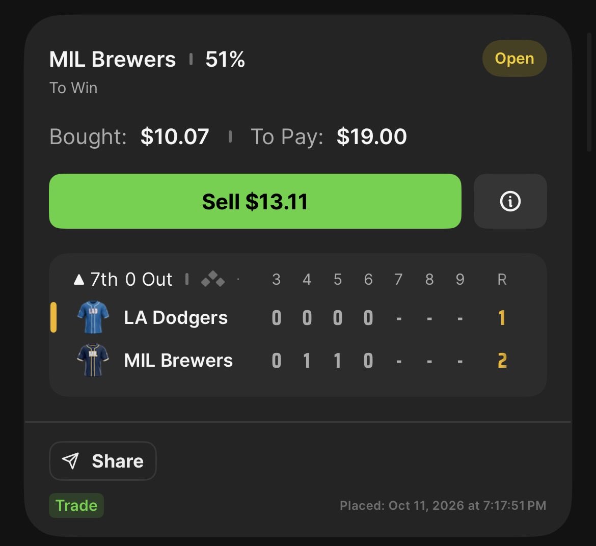 qkrjnnax's tweet photo. Brewers hold on for $20🤔 https://t.co/6fZ1GpOGd4