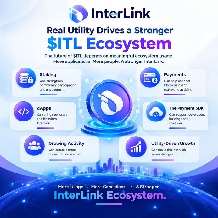 Raghavatrapmd12's tweet photo. The future of $ITL is closely connected to real utility and meaningful ecosystem growth. 💙🚀

From staking and payments to dApps and innovative developer solutions, InterLink aims to create more opportunities for practical blockchain adoption.

 $ITL. 💜

#InterLink #ITLG #ITL https://t.co/lcc9ByZPvn
