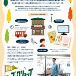 Photo by 世田谷文学館 Setagaya Literary Museum (@SETABUN)