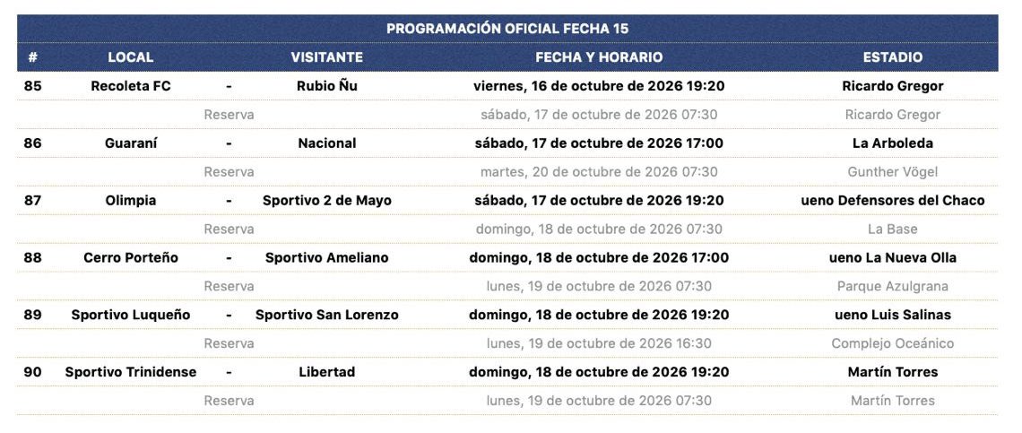 MarleTorresPy's tweet photo. Fecha 15 del Clausura 2026 👇🏻 https://t.co/AyRCudMzAG