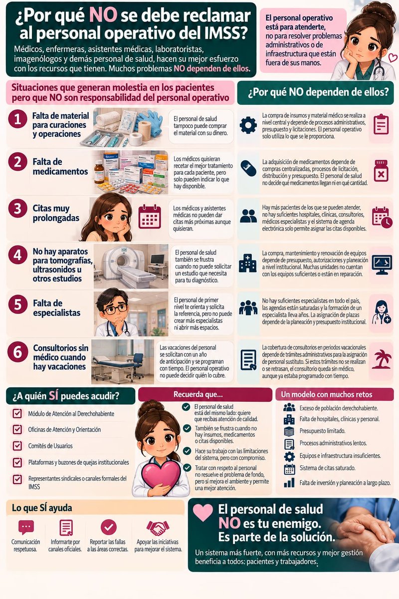 lalo_62's tweet photo. @ferjara07 Los derechohabientes apoyamos a quien nos atiende en el IMSS

#TodosSomosSectorSalud

#TodosSomosIMSS https://t.co/YSjN8mY3fl