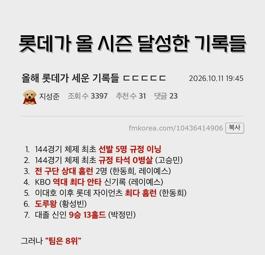 ddomongus's tweet photo. 기록을 많이 세웠는데 
롯데 성적은 왜 이럴까요 
어디서부터 손봐야 할지...
심각합니다 https://t.co/Nw8NLOlbsp
