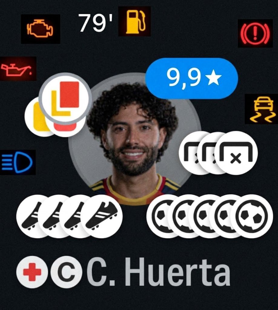 Hormiguismo34's tweet photo. Los 37 minutos del Chino Huerta hoy: https://t.co/817rL78DAP