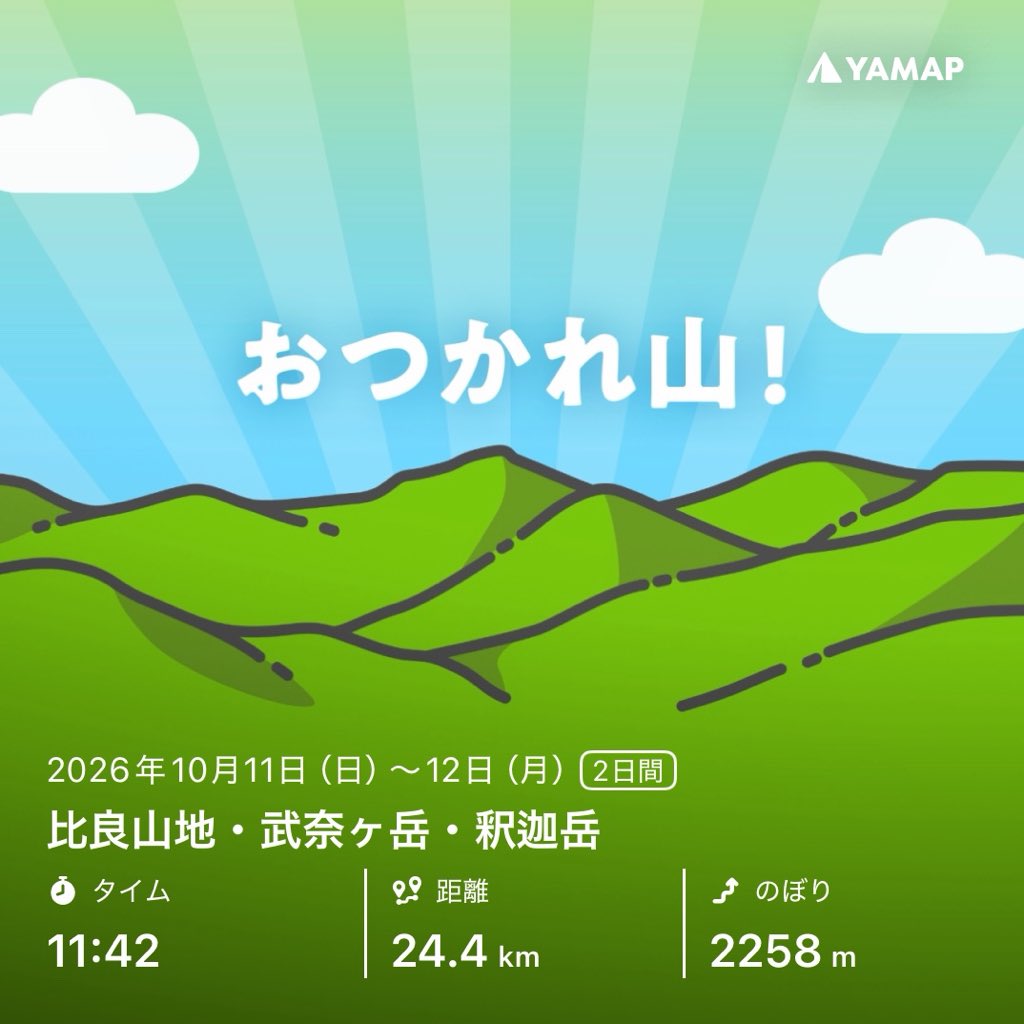 555Okaki's tweet photo. 比良山地・武奈ヶ岳・釈迦岳を山歩しました「おつかれ山！」 #YAMAP #無事下山 #山歩しよう https://t.co/UeKSgB9INJ