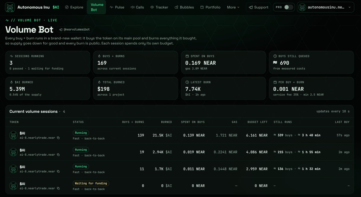 AutonomousInuNR's tweet photo. The first ever $NEAR volume bot is live and usable in our terminal https://t.co/vzAxJcxWqN 
or TG bot @nearvolumeaibot

get some visibility and burn your token at the same time! https://t.co/43hSz4O118