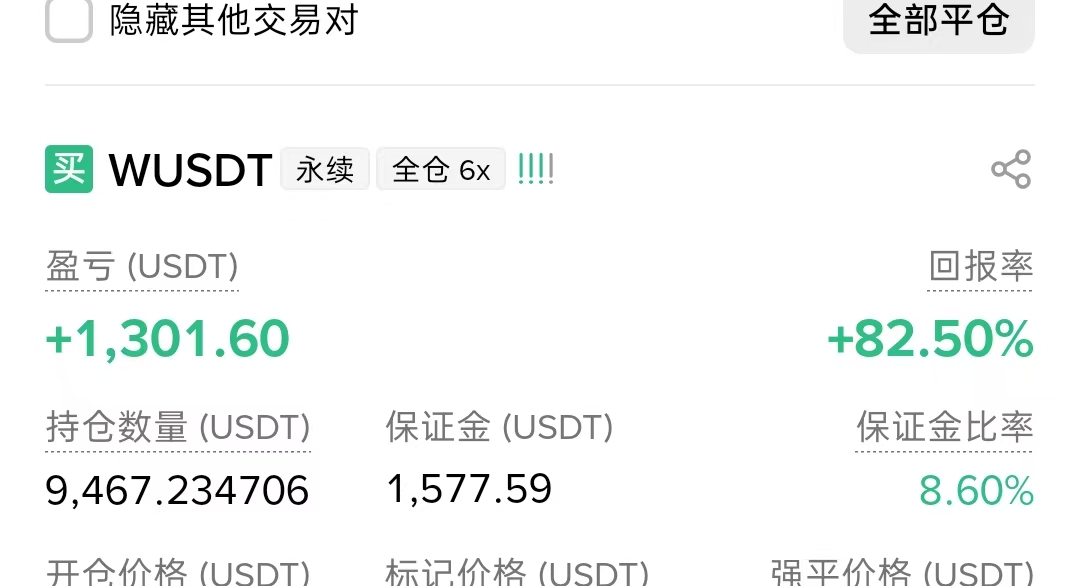 sanxiua's tweet photo. $W 继续持仓，看涨 https://t.co/9qATjotKDi