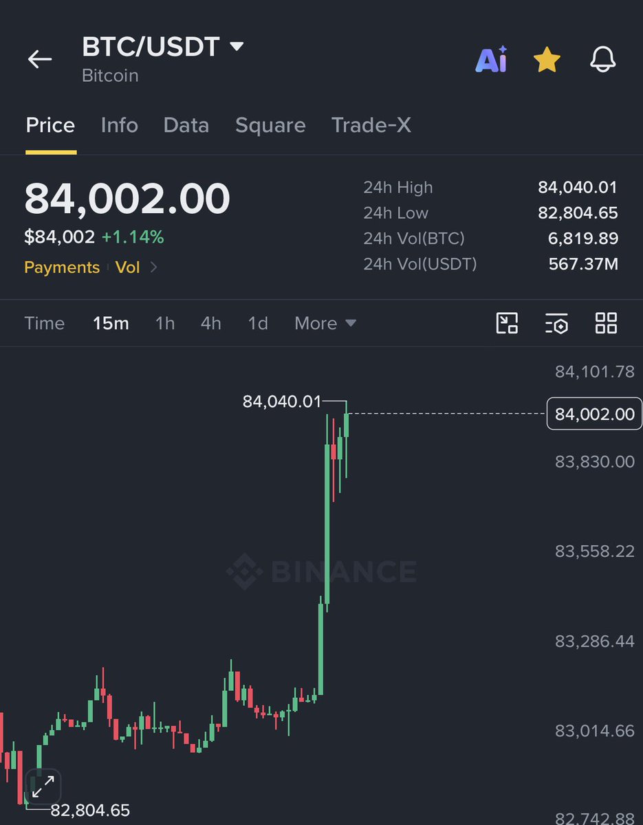 onchainnotes_ tweet picture