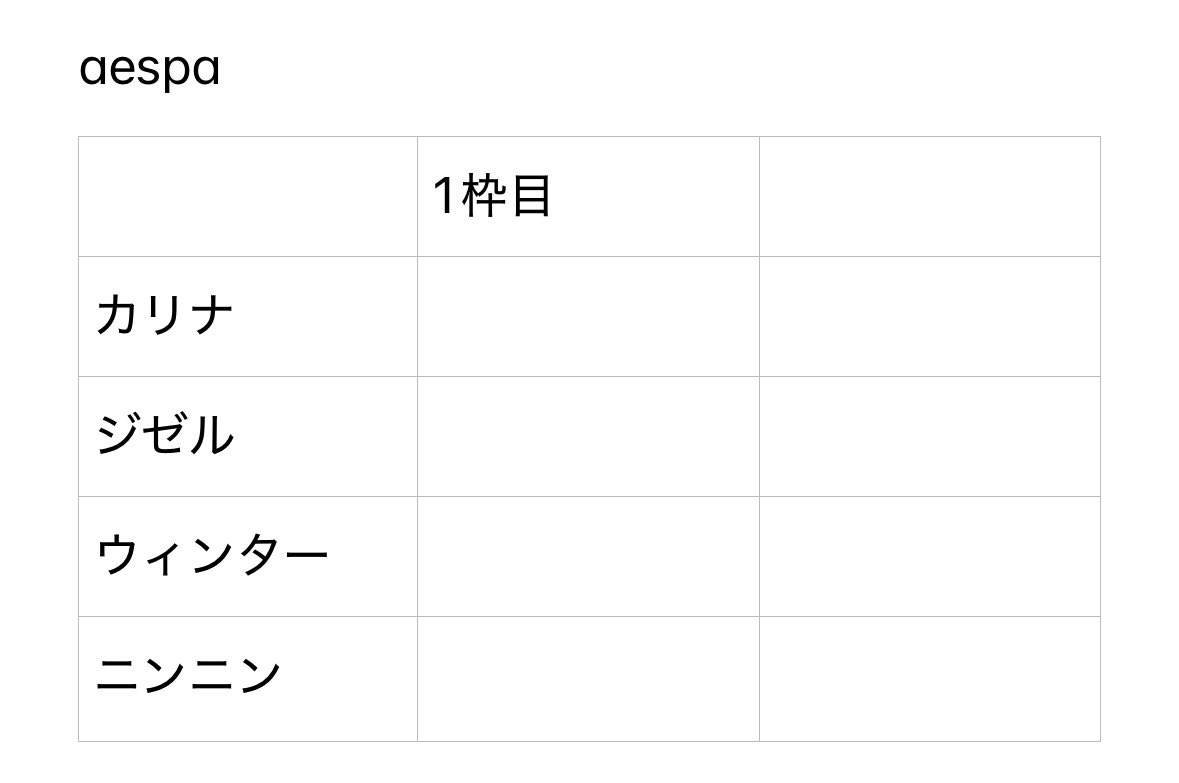 go_goods_24's tweet photo. aespa 2027 season's greeting シーグリ 共同購入 トレカ 代行 交換

譲　画像
求　(定価+国際送料送料)÷4+国内送料

2次入金制 
1次入金額は2000円程になる予定です。
分ける物の詳細は追ってご連絡させて頂きます！

ご気軽にDMまたはリプまでお願いいたします🙇🏻‍♀️ https://t.co/UTPro2JStN