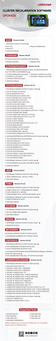 ObdstarTec's tweet photo. 📢 #OBDSTAR #automotive #softwareupgrade🚗
PART1
IMMO🌟
Cluster Calibration🌟
Car ECU Flasher🌟
HD ECU Flasher🌟 https://t.co/zvCKOzCn3K