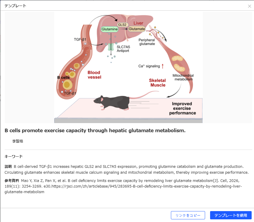 BioGDP's tweet photo. 今日はスポーツの日🏃抗体をつくるB細胞が、運動能力にも関わる？

Cell掲載研究で示されたこの意外なつながりと、運動を支える筋肉の構造を、BioGDPのテンプレートでご紹介します。

🔬1枚目｜B細胞が、運動にも関わる？
2026年にCellに掲載された研究を���とに、B細胞・肝臓・骨格筋のつながりを描いたテンプレートです。

抗体をつくることで知られるB細胞ですが、この研究では、マウスの運動能力を支える代謝調節にも関わることが示されました。
B細胞が分泌するTGF-β1は、肝臓のGLS2やSLC7A5の発現を高め、グルタミンからグルタミン酸への代謝を促します。そのグルタミン酸が血液を介して骨格筋に作用し、カルシウムシグナルやミトコンドリア機能を支えるという仕組みです。

筋肉だけを見るのでは分からない、免疫細胞と臓器の連携を可視化しています。なお、人でのグルタミン酸摂取による運動能力向上を示すものではありません。

💪 2枚目｜筋肉を拡大すると、何が見える？
細胞生物学の教科書『Molecular Biology of the Cell』第8版を参考にした、骨格筋の構造を示すテンプレートです。

骨格���は筋束からなり、その中には細長い筋線維（筋細胞）が並んでいます。筋線維の内部には筋原線維があり、収縮の基本単位「サルコメア」が繰り返し並んでいます。
サルコメアでは、ミ��シンを含む太いフィラメントと、アクチンを主成分とする細いフィラメントが滑り合うことで収縮が起こります。筋肉全体から分子レベルまで、運動を支える構造を段階的に理解できる図です🔍

BioGDPでは、20,000点以上のイラスト素材と400種類以上のテンプレートをご用意しています。研究内容に合わせて編集でき、素材の利用許諾を示すライセンス証明書も発行できます。
🔗 https://t.co/QqkS6dj1nt

今回のような構造図やメカニズム図を作りたい方は、ぜひBioGDPで、ご自身の研究に合う素材やテンプレートを探してみてください。論文Figureや発表スライドの図づくりに、ぜひご活用ください✨

#スポーツの日 #筋肉 #生命科学 #科学イラスト #BioGDP