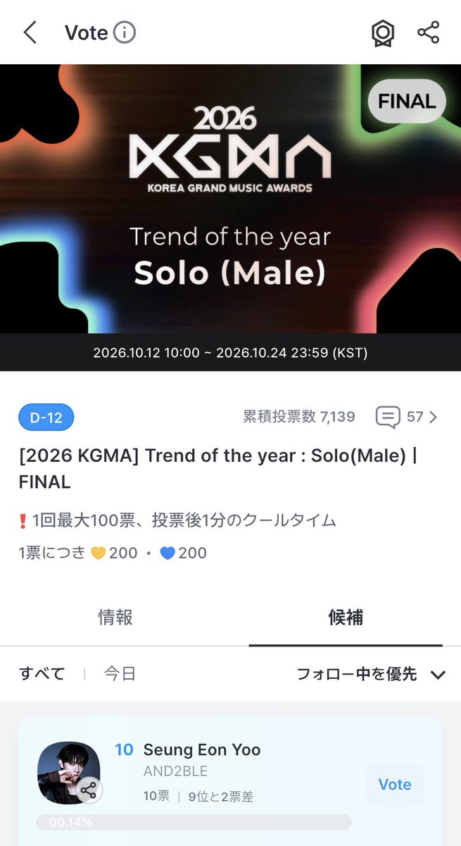 eondeok_jp's tweet photo. 📢 KGMAファイナル投票のお知らせ

スンオンくんが"Trend of the year : Solo(Male) "にノミネートされ、本日よりファイナル投票が開始しました❣️

📅~10/24 23:59(KST)
🔗https://t.co/daMYJZBN9h

詳細は2枚目の画像をご覧ください🩵
よろしくお願いします🙏🏻☘️

#AND2BLE #유승언 #ユスンオン https://t.co/OQgQkb4e42