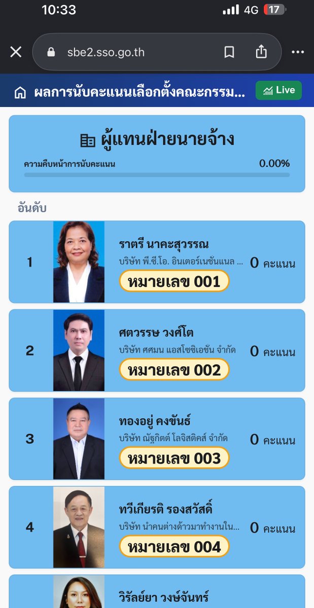 StTonkub's tweet photo. ด่วน 10.30 น. !! ตรวจพบความผิดปติของคะแนนเลือกตั้งฝั่งนายจ้างที่อำเภอบางพลี ณ ตอนนี้ ยังไม่ได้เริ่มนับกันเลย ไม่รู้ว่าเกิดจากสาเหตุอะไร ตรงนี้มีหน่วยเลือกตั้งร้อยกว่าหน่วยได้ ช่วยกันรี ช่วยกันแชร์หน่อยค่ะ #เลือกตั้งประกันสังคม #เลือกตั้งบอร์ดประกันสังคม #เลือกตั้งประกันสังคม69 https://t.co/xPb7WUgBRj
