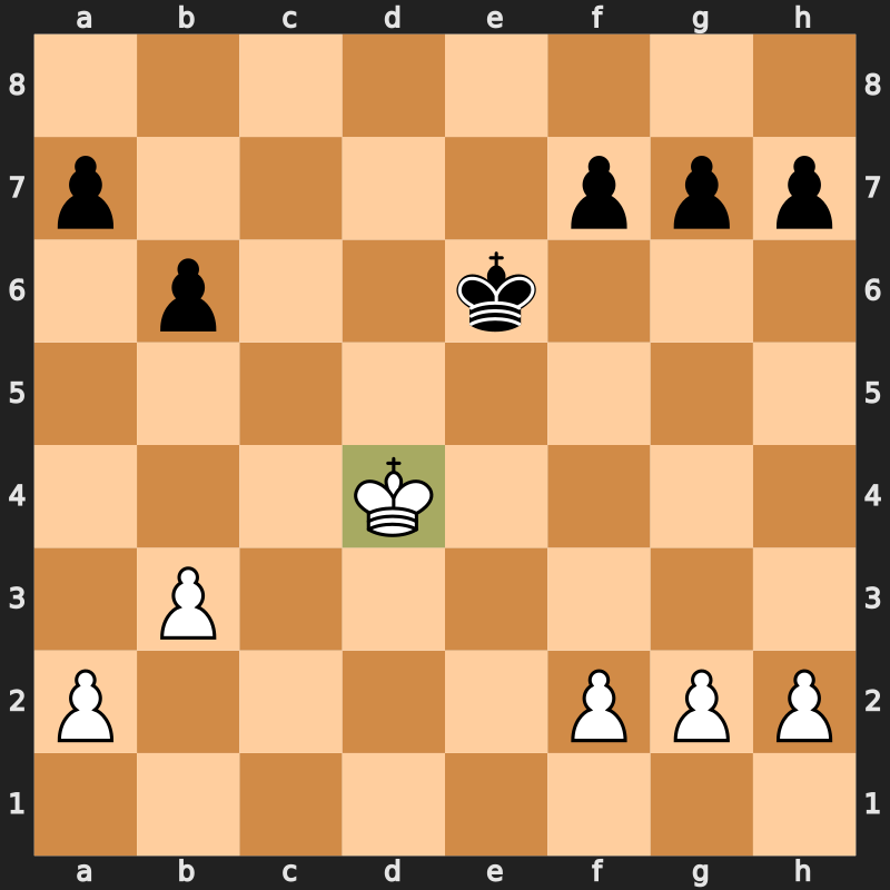 pawnsposes's tweet photo. Endgame tip: once the queens are off, your king becomes a fighter. Walk it to the center. A king on d4 or e5 supports passed pawns, attacks weak pawns, and stops enemy pawns. Then activate your rooks. Kings that stay on g1 lose endgames. https://t.co/jbONS7Y9VG