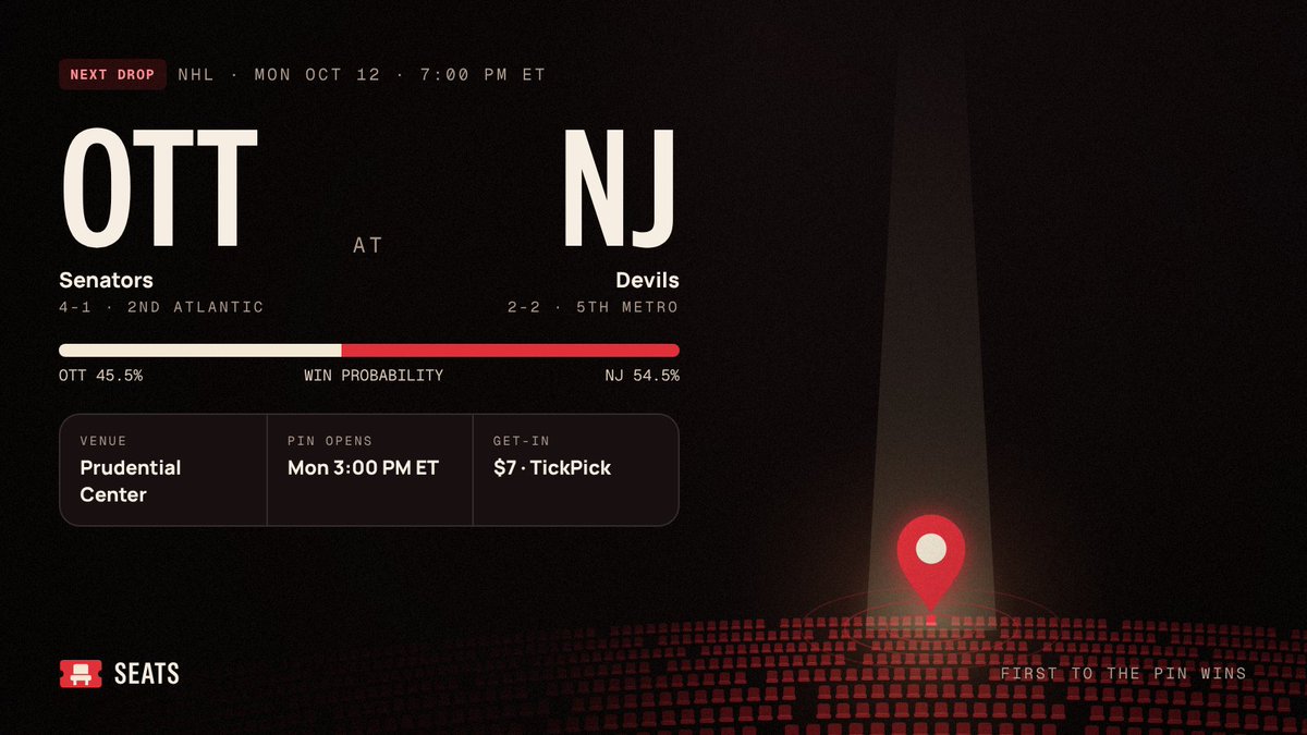 enjoyseats's tweet photo. First drop: Senators at Devils, tomorrow at Prudential Center.

OTT is 4-1 and 2nd in the Atlantic. NJ is 2-2. The Devils are 54.5% to win.

The pin opens at 3 PM ET. First to check in walks in. https://t.co/qK3j1FrWze