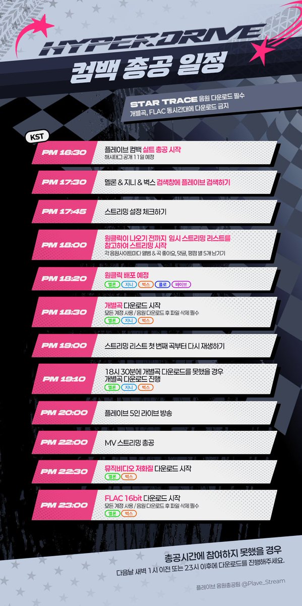 itisSB's tweet photo. 스밍 #RT 이벤트!!
십카페 케이크 클릭커 나눔!!!!!

RT만 해주십쇼(플리인증은 당발 후)
초동/밀리언스 커하 찍을시 나눔해요
당발일 10월 19일 
1명만 나눔하려하는데 음방 1위하면 인원들릴게요 다들 화팅화팅😤

플레이브 plave 오늘 6시에 컴백합니다
Hyperdrive 많관부🎉 https://t.co/V3FlyZBxRS