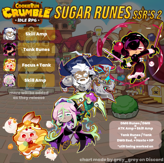jambound's tweet photo. New General Stage and Chardonnay runes for Cookie Run Crumble https://t.co/15fQQujsGN