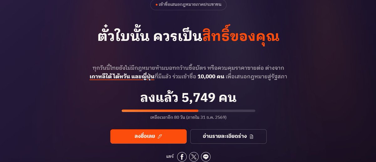 tccthailand's tweet photo. มาแล้ววว 🎫 ร่างกฎหมาย Fair Ticket เปิดให้ร่วมเข้าชื่อแล้ว!
#ฝากแชร์ต่อ ชวนลงชื่อให้ครบ 10,000 รายชื่อ ✍️

เก็บเงินไว้ดูคอน แต่ทำไมต้องจ่ายเพิ่มให้คนกว้านซื้อบัตร?
บัตรหมดในระบบ แต่กลับมีขายต่อแพงหลายเท่า แถมต้องลุ้นอีกว่าโอนเงินแล้วจะได้บัตรจริงไหม

ซื้อบัตรทั้งที กติกาก็ต้องแฟร์กับคนดู 
ชวนร่วมเข้าชื่อเสนอร่างกฎหมาย Fair Ticket หรือร่าง พ.ร.บ.กำกับการซื้อขายบัตรเข้าชมการแสดงและกิจกรรมบันเทิง เพื่อให้คนดูมีโอกาสซื้อบัตรอย่างเป็นธรรม และมีระบบขายต่อที่ตรวจสอบได้

ร่างนี้เสนอเปลี่ยนกติกาอะไรบ้าง?
1️⃣ คุมราคารีเซล
กำหนดเพดานส่วนเพิ่มไม่เกิน 10% ของราคาหน้าบัตร โดยการขายต่อผ่านแพลตฟอร์มต้องเป็นไปตามหลักเกณฑ์ที่กำหนดด้วย

2️⃣ ห้ามกว้านซื้อเพื่อขายต่อทำกำไร
รวมถึงห้ามโฆษณาหรือประกาศขายต่อในราคาที่ฝ่าฝืนเพดาน ทั้งบนโซเชียลและช่องทางอื่น ๆ

3️⃣ สกัดบอทแย่งซื้อบัตร
ห้ามใช้บอทจองหรือซื้อบัตร และกำหนดให้ผู้จำหน่ายบัตรมีมาตรการป้องกัน ตรวจจับ และยับยั้งบอท

4️⃣ ไปไม่ได้ มีช่องทางขายต่อที่ตรวจสอบได้
เสนอให้ขายต่อผ่านแพลตฟอร์มที่ได้รับการรับรอง มีระบบยืนยันตัวตนผู้ซื้อ - ผู้ขาย โอนสิทธิพร้อมยกเลิกบัตรเดิมเพื่อป้องกันการขายซ้ำ และมีระบบร้องเรียน - คืนเงิน

✍️ ร่วมเป็น 1 ใน 10,000 รายชื่อ เพื่อเสนอร่างกฎหมายเข้าสู่กระบวนการพิจารณาของรัฐสภา
- ผู้ร่วมเข้าชื่อต้องเป็นคนไทยอายุ 18 ปีขึ้นไปที่มีสิทธิเลือกตั้งในวันที่เข้าชื่อ และไม่เป็นบุคคลต้องห้ามใช้สิทธิเลือกตั้ง โดยลงชื่อได้คนละ 1 ครั้ง
- เข้าเว็บไซต์ https://t.co/73xRaoMszk อ่านรายละเอียดร่าง กรอกข้อมูลตามแบบฟอร์ม ลงลายมือชื่อ 
📅 เปิดรับเข้าชื่อถึง 31 ธันวาคม 2569
📖 อ่านสรุปร่างกฎหมาย https://t.co/0OVVIhSHC8

#FairTicket #รีเซลบัตร #คอนเสิร์ต
#สภาผู้บริโภค #เพื่อนผู้บริโภค #สภาผู้บริโภคที่ไม่ใช่สคบ.