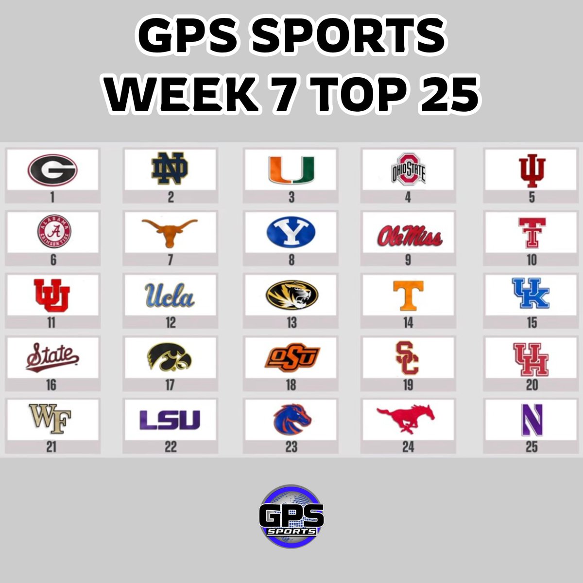 THEGPSPODCAST's tweet photo. SHOULD MIAMI BE RANKED AHEAD OF @NDFootball https://t.co/vbWGML7AIk