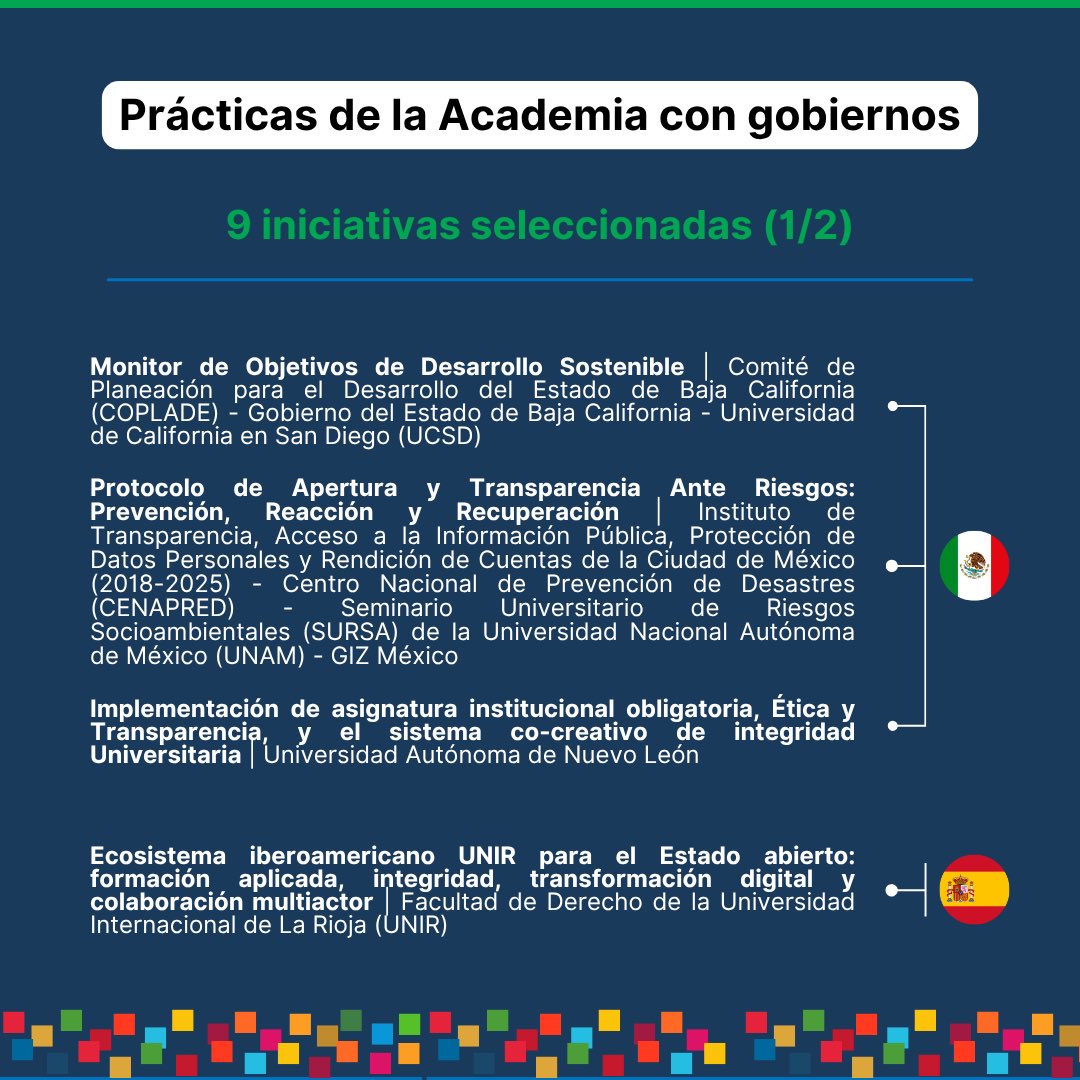 RAGA_Int's tweet photo. Conoce las 1️⃣5️⃣ buenas prácticas seleccionadas en la III Edición de Reconocimiento a las Buenas Prácticas Académicas en #EstadoAbierto e impacto en los #ODS🌱

Impulsado por @RAGA_Int y @cepal_onu 🏛️

🧵Te contamos el camino recorrido, los criterios de evaluación y del evento ⤵️ https://t.co/uAQ0A29Zn8