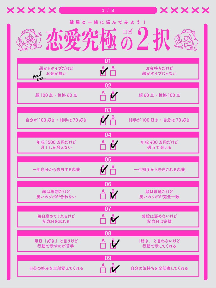 sukosuko_sukoya's tweet photo. 恋愛究極の2択、ありがとうございました！
恋愛にゲーム性を求めすぎている👈ほんますみません

 #すこやカルテ https://t.co/ZG4aob8DAy