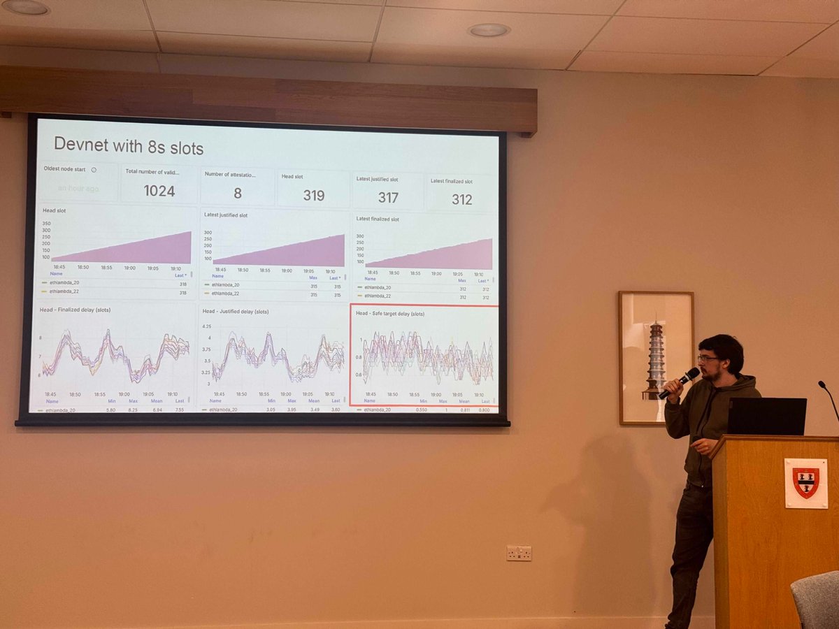 ethlambda_lean's tweet photo. We spent last week in Cambridge for a workshop on post-quantum cryptography and fast finality.

A lot of work is going into making sure Ethereum's move to PQ doesn't come with compromises. We love being part of this effort, and we'll keep pushing it forward. https://t.co/ILUb5XXku6