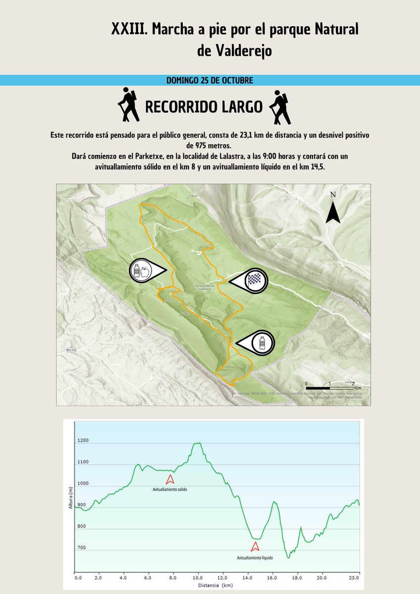Araba's tweet photo. 🥾🍂 ¡XXIII Marcha Popular a pie de Valderejo, el 25 de octubre!

⛰️ Largo: 23,1 km · 9:00 h
👣 Familiar: 10,4 km · 10:30 h
📝 Inscripción previa. Máximo 300 participantes.

🔗 https://t.co/d9vwP9XvAn https://t.co/Gs6DnRYRQA