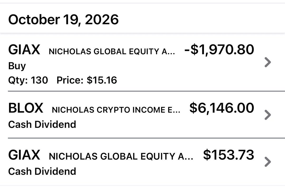 OptionGrowth's tweet photo. $BLOX, $GIAX https://t.co/Tte6K9xzs1