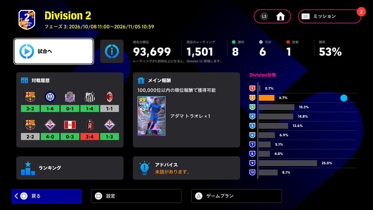 mipqku39's tweet photo. ③→②ここまではね？？
ここからが鬼門…
#イーフト #efootball https://t.co/LBHhn6XUic